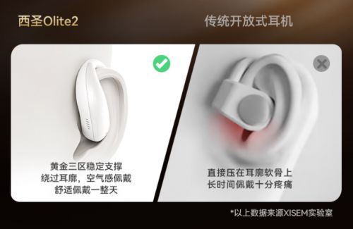 500元左右好音质的开放式耳机有哪些？四款百元好音质开放式推荐(图3)