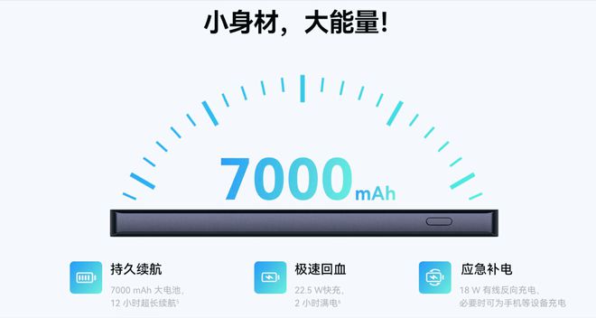 华为上新随身WiFi神器5G-A提速50%还能反向给手机充电(图4)