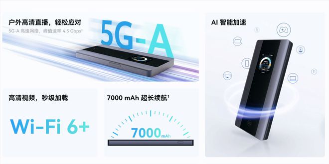 华为上新随身WiFi神器5G-A提速50%还能反向给手机充电(图3)