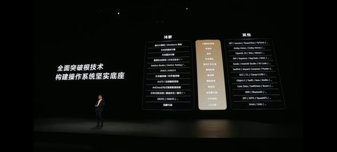 Emc易倍体育：非凡大师折叠屏幕电脑发布：鸿蒙星闪组合拳星闪外设发展正当时(图1)