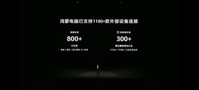Emc易倍体育：非凡大师折叠屏幕电脑发布：鸿蒙星闪组合拳星闪外设发展正当时(图8)