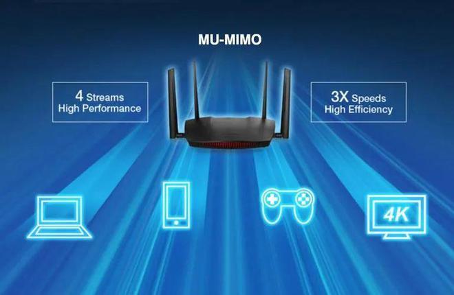 WiFi7路由器比WiFi6的好吗？(图3)