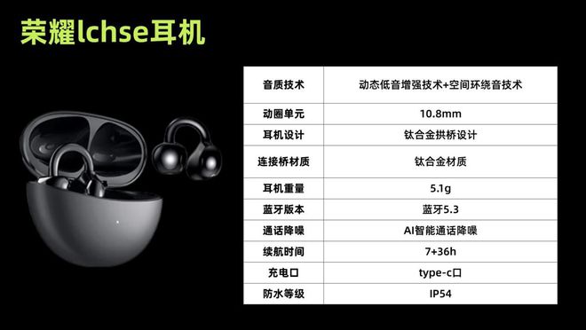 哪个开放式耳机值得入手(图4)