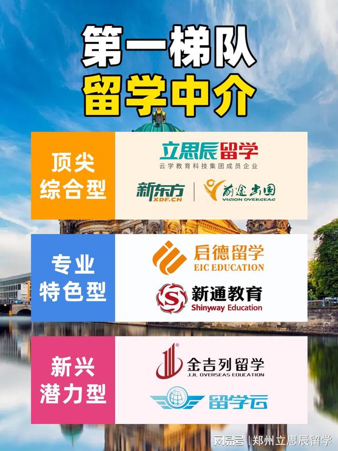 易倍体育网站：别让中介搅黄留学计划！2025留学中介红黑榜大公开(图1)