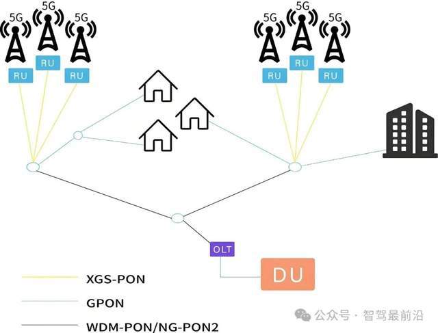 易倍体育网站：哪些技术确保萝卜快跑自动驾驶安全行驶？(图7)