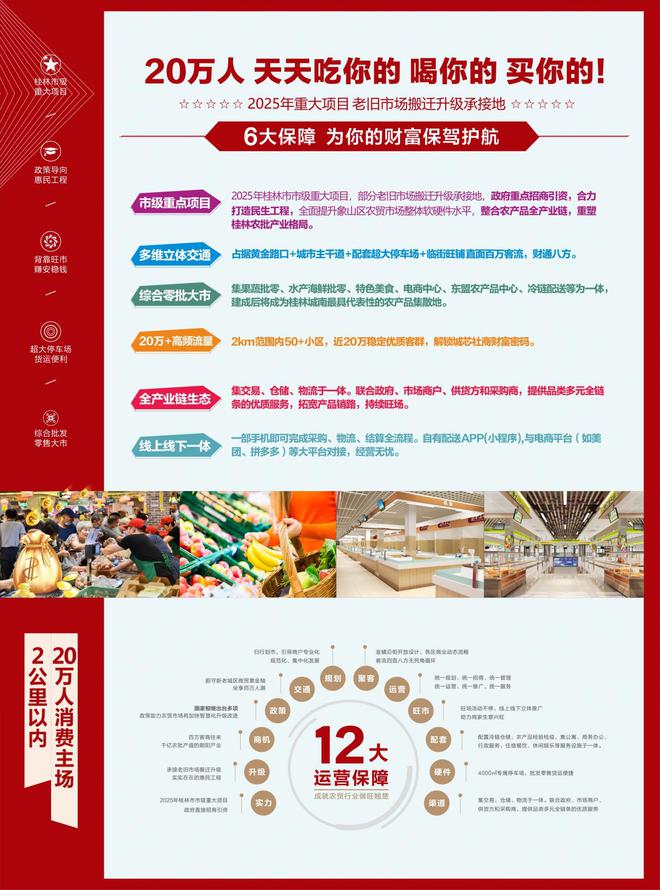 Emc易倍体育：桂林象山中心批发市场-网站-百度百科！桂林房天下！(图3)