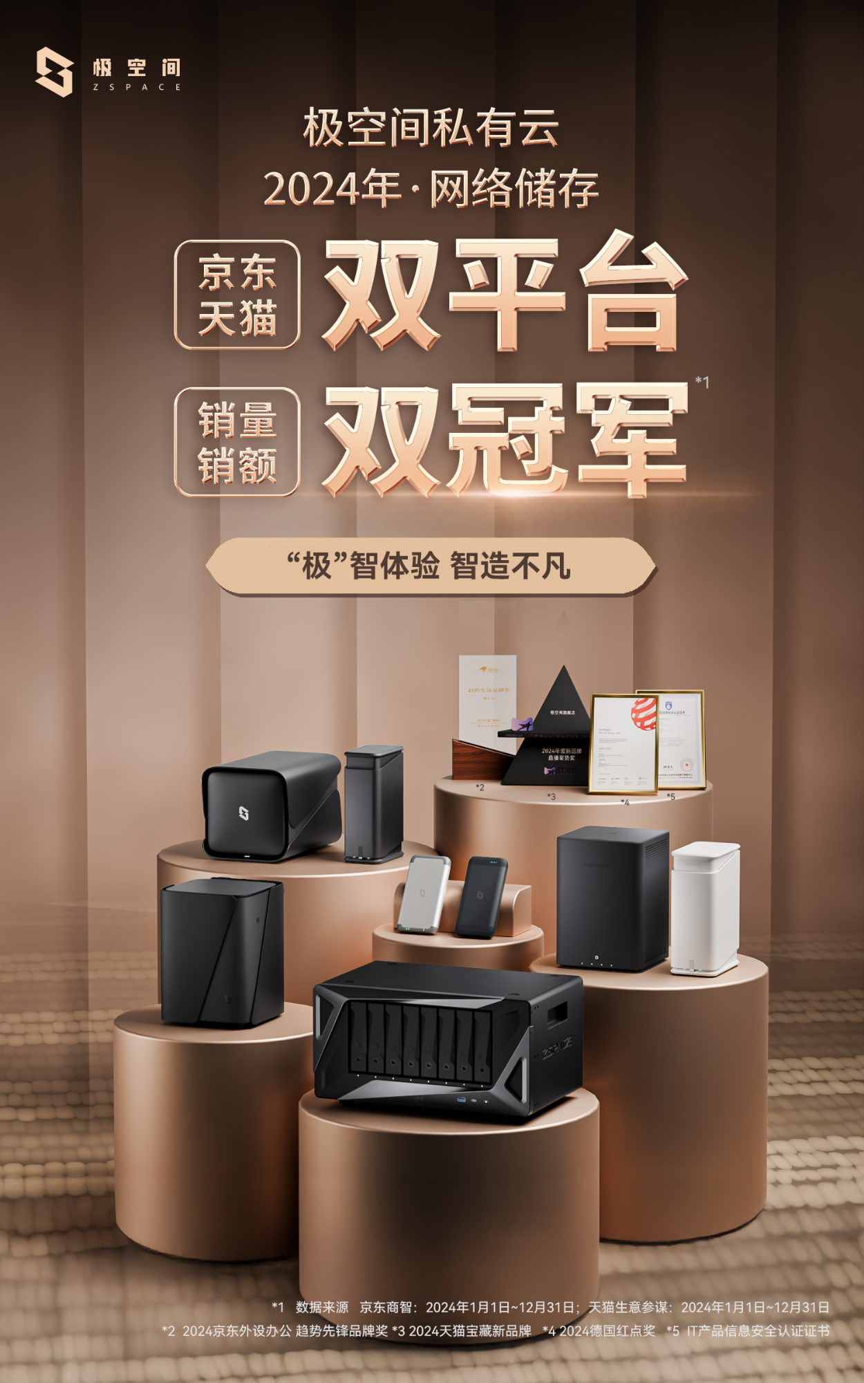 易倍体育网站：“双平台双冠军”极空间私有云喜获殊荣(图1)