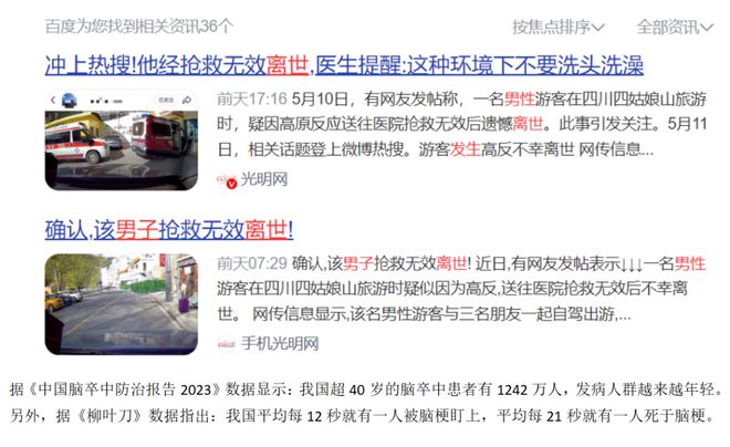 一男子突发脑梗去世提醒：饭后不要做3件事加大脑梗风险(图1)