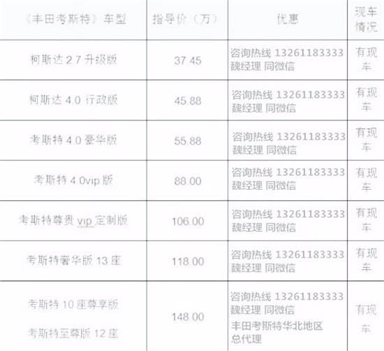 丰田考斯特12座价格丰田12座新款图片参数(图2)