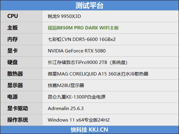 899元的性价比神板！铭瑄B850MPRODARKWIFI主板评测(图5)