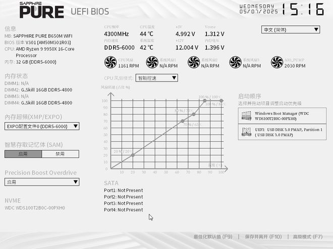 Emc易倍体育：高性价比纯欲风主板蓝宝石PURE极地B650MWIFI主板测评(图12)