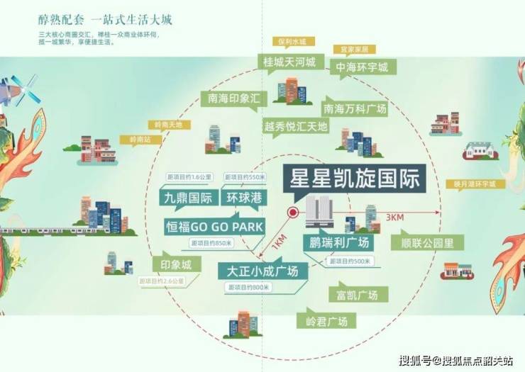 Emc易倍体育：首页热搜：星星凯旋国际售楼处电话星星凯旋国际Ai热搜24小时电线最新房价楼盘百科详情售楼处更新发布@中心2025-07-18(图8)