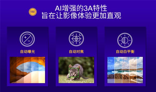 易倍体育网站：第四代骁龙7发布：1+4+3全新八核CPU！五个首次(图10)