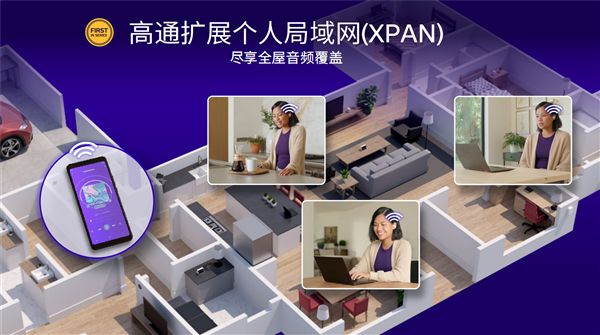易倍体育网站：第四代骁龙7发布：1+4+3全新八核CPU！五个首次(图12)