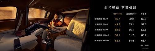 尊界S800行政四座版采用行业首个轿车后排双零重力座椅布局隐私全面升级(图3)