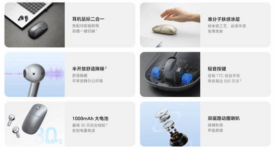 易倍体育网站：耳机鼠标二合一！半入耳降噪鼠标造型符合人体工学(图4)