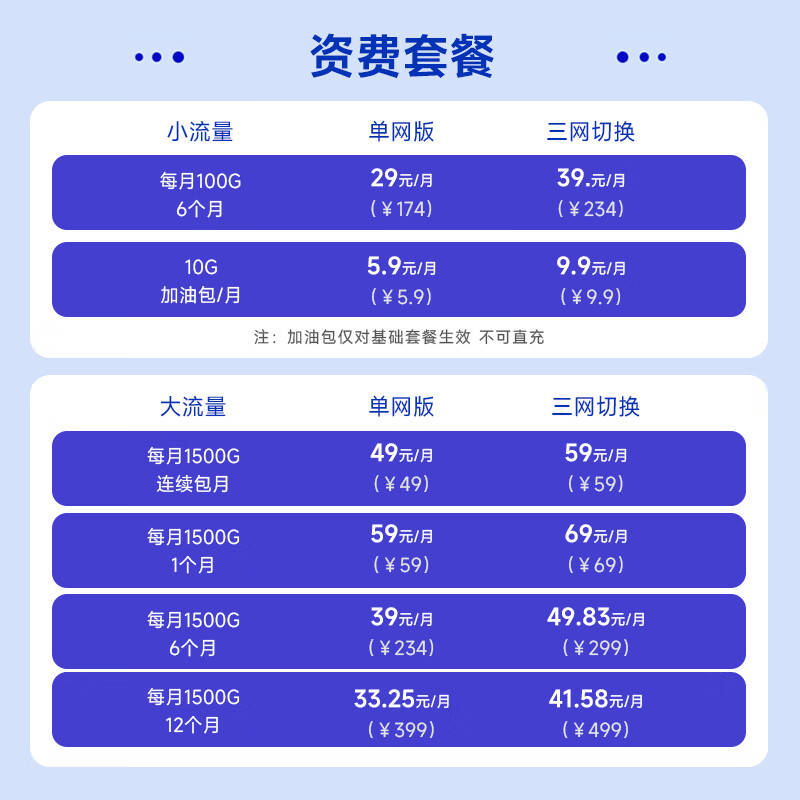旅行必备!2025款最强便携WiFi推荐助你随时随地畅享网络(图3)