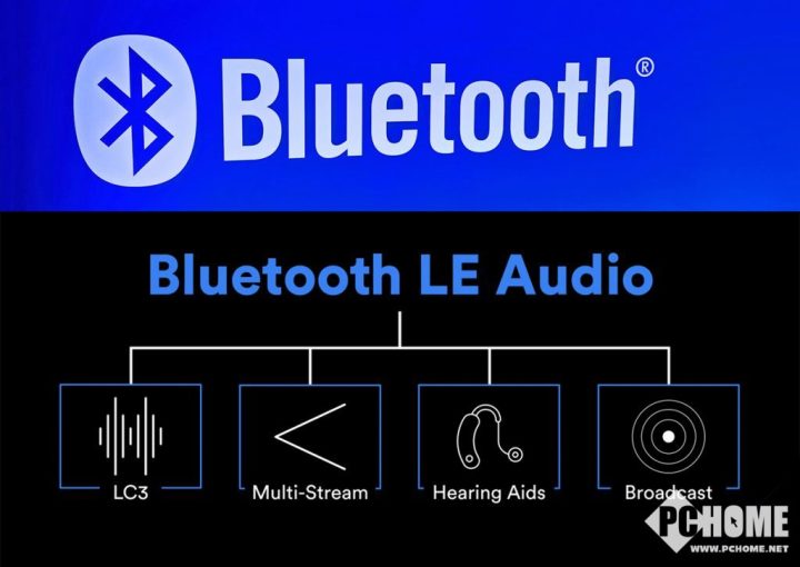 Emc易倍体育：PC鲜辣报：Framework笔记本推出可更换5070显卡模块(图6)