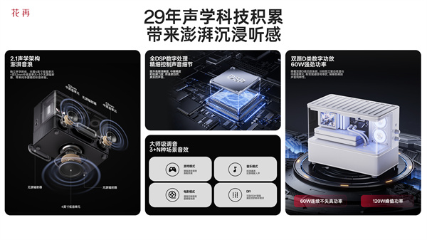 Emc易倍体育：NEWCYBER海景房桌搭音箱用声光重新定义震撼(图5)