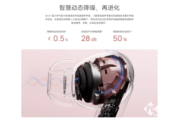 华为FreeBuds7i新品开售499元起：旗舰级降噪千元内最佳(图3)