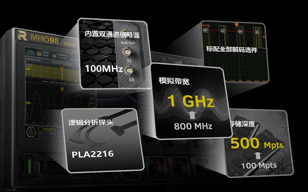 Emc易倍体育：以极致回馈极客普源精电（RIGOL）MHO900系列超便携高分辨率示波器震撼发布(图3)