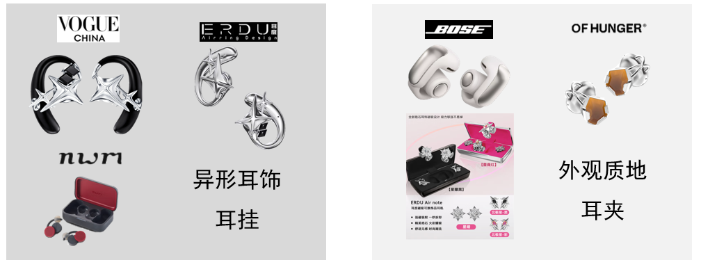 2025年上半年中国耳机耳麦线%；真无线%(图8)