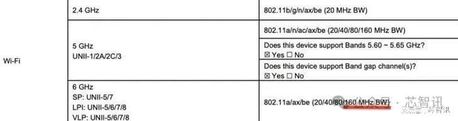 苹果N1无线MHz信道