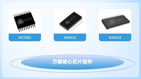 易倍体育网站：一篇读懂！纳祥科技HDMIARC音频转光纤I2S桥接蓝牙无线部署更灵活(图3)