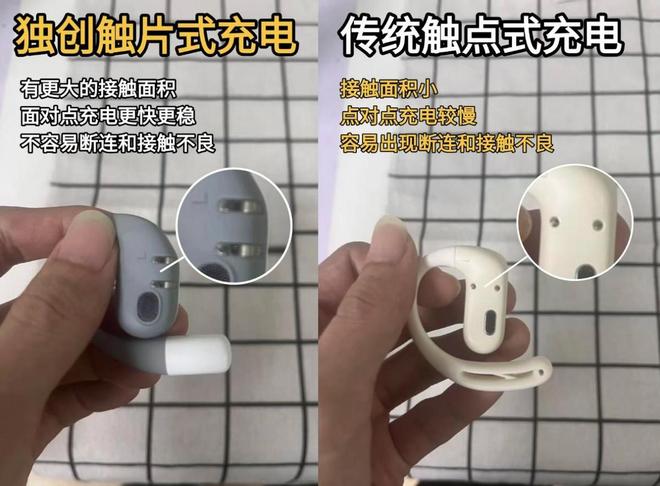 耳挂式蓝牙耳机哪个品牌好？五款热门性价比开放式耳机推荐！(图3)