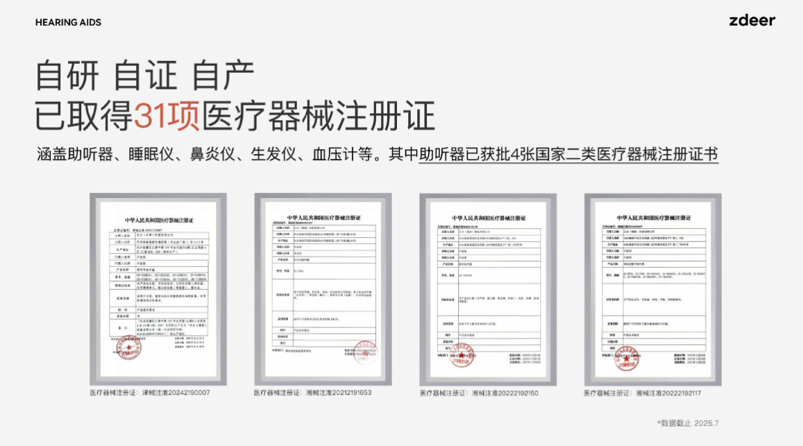 易倍体育网站：助听器怎么去验配？2025年最好最安全的十大名牌助听器出炉！口碑品牌选购全攻略(图6)