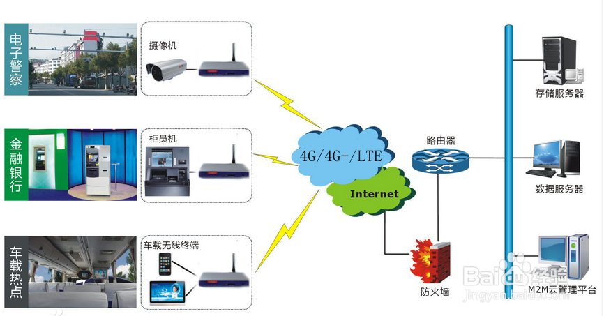 wifi是什么？关于wifi的简单解释
