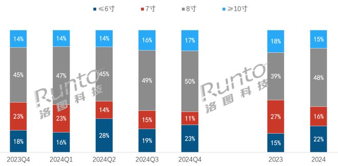 Emc易倍体育：分析AOC跨界进入“智能音箱“市场的意义和市场前景(图2)