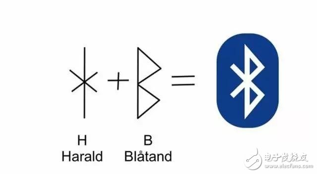 Emc易倍体育：【大神课堂】一文全方位解析蓝牙技术