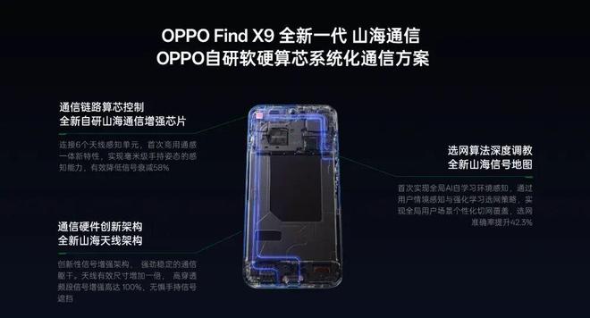 OPPOFindX9通讯能力升级全系大电池加持(图2)