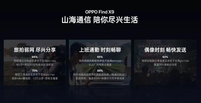 OPPOFindX9通讯能力升级全系大电池加持(图3)
