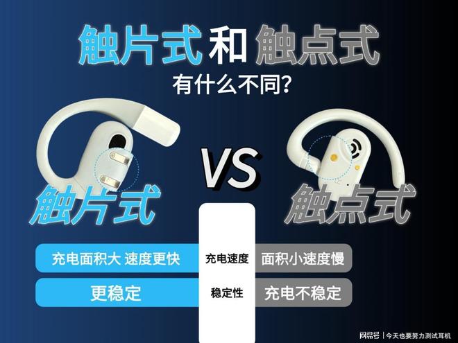 耳挂式蓝牙耳机哪款值得入手？开放式耳机推荐排行榜TOP10(图3)