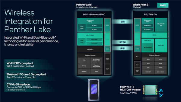 IntelPantherLake深度揭秘：P+E+LPE混合架构日臻完美！功耗低得惊人(图5)