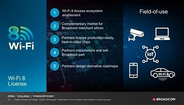 易倍体育网站:全球首颗WiFi8芯片发布引领AI时代网络革新(图2)