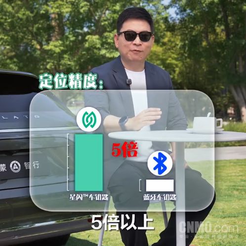 余承东科普星闪手机车钥匙:定位精度是蓝牙的5倍以上(图2)