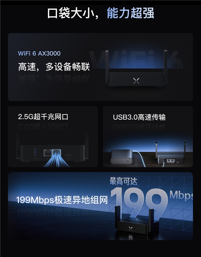 贝锐蒲公英全新X1Pro异地组网口袋路由器:3000MbpsWiFi、25G网口(图2)