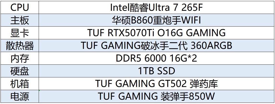 Emc易倍体育：FPS大作《战地6》上线主板(图8)