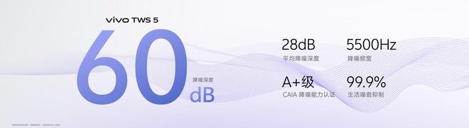 vivoIoT全家桶新品正式开售全场景智慧体验(图8)