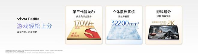 vivoIoT全家桶新品正式开售全场景智慧体验(图15)