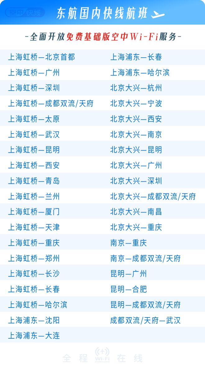 爽！东航全机队WiFi免费上飞机能炒股票刷微信空中上网进入免