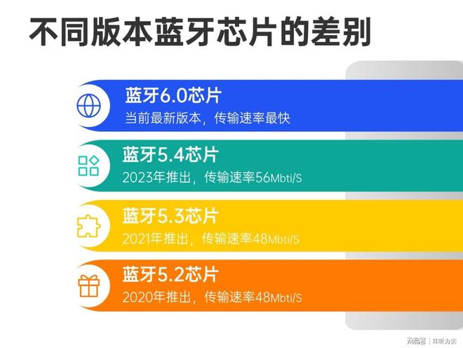 性价比高的耳夹式耳机怎么选?最值得推荐的开放式蓝牙耳机盘点(图4)
