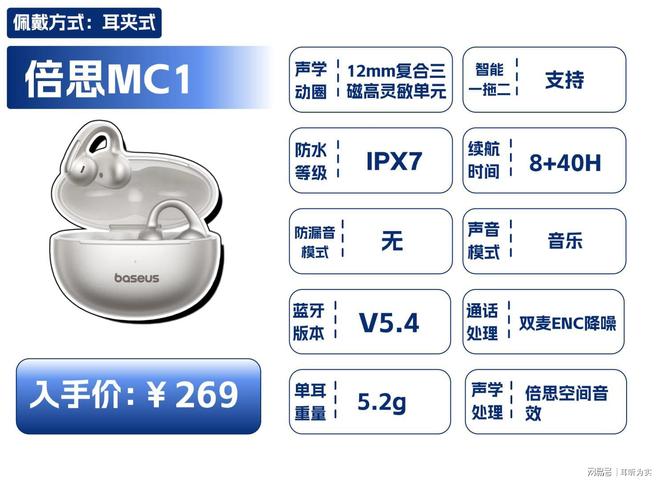 性价比高的耳夹式耳机怎么选?最值得推荐的开放式蓝牙耳机盘点(图10)