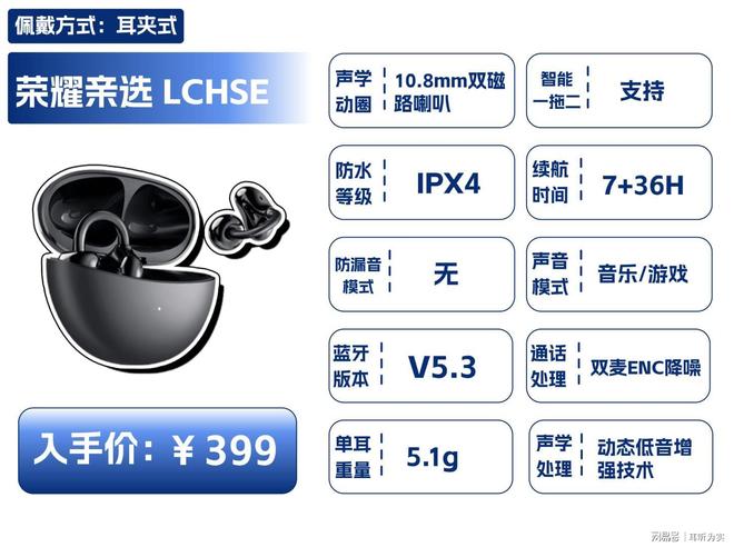 性价比高的耳夹式耳机怎么选?最值得推荐的开放式蓝牙耳机盘点(图13)