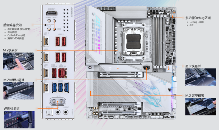技嘉发布X3D系列主板游戏性能提升高达25%