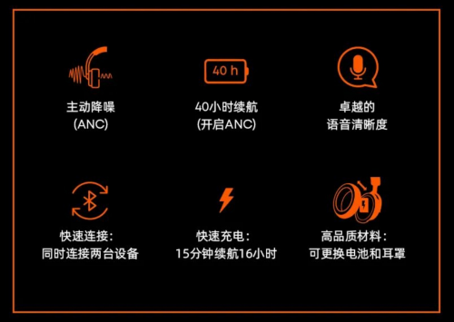 德国拜雅5个年度新品正式发布头戴式蓝牙降噪耳机AVENTHO200获2025上海国际乐器展最佳新品奖项！(图3)