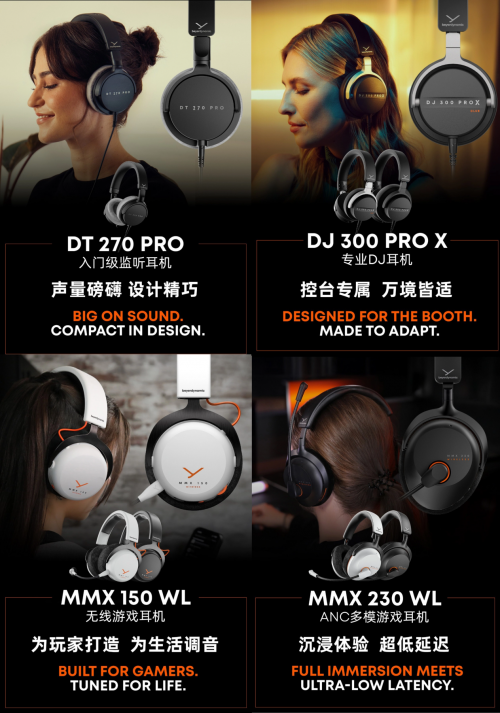 德国拜雅5个年度新品正式发布头戴式蓝牙降噪耳机AVENTHO200获2025上海国际乐器展最佳新品奖项！(图5)